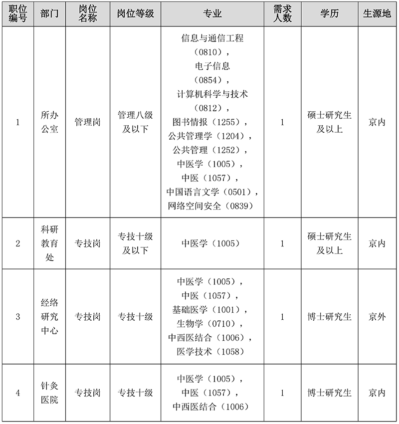 表格_800.jpg