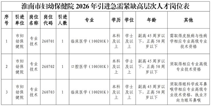 附件1