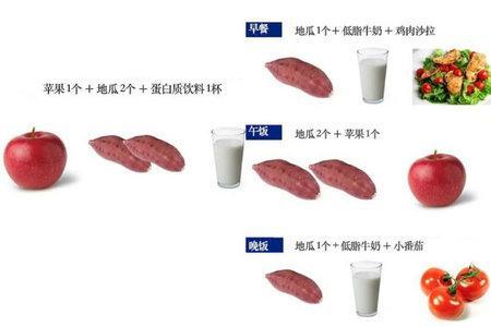 红薯的热量是多少 韩星减肥餐大公开