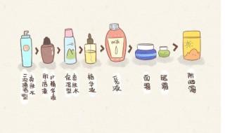 洗脸护肤的正确顺序是什么 这样护肤使你皮肤更好