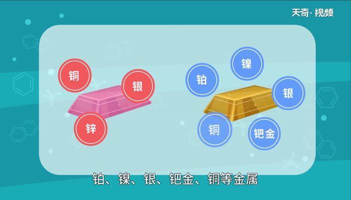 18k金和玫瑰金的区别 18k金和玫瑰金的区别是什么