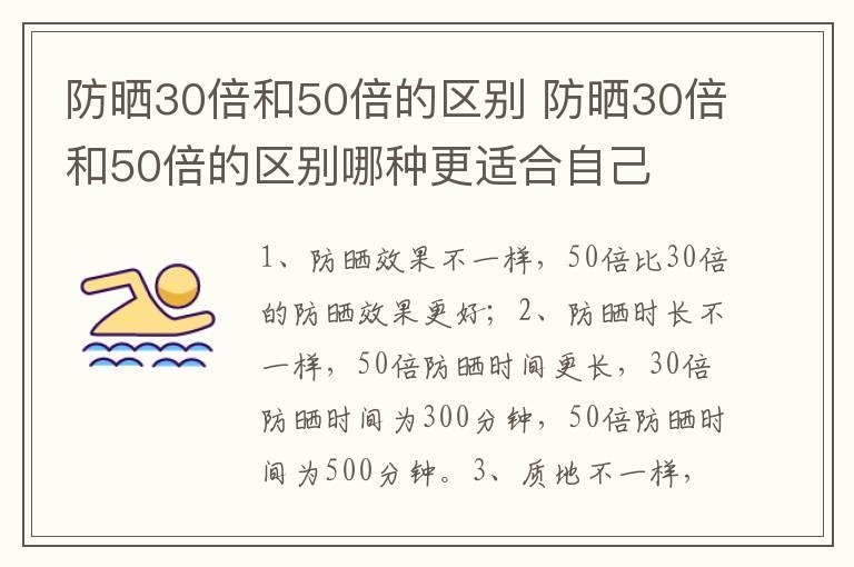 防晒30倍和50倍的区别 防晒30倍和50倍的区别哪种更适合自己