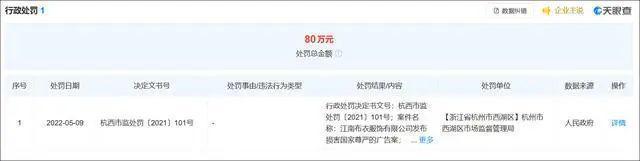 江南布衣童装被质疑画风诡异,下架!