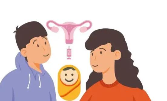 东莞人工辅助怀孕选择人民医院好还是东华医院好?
