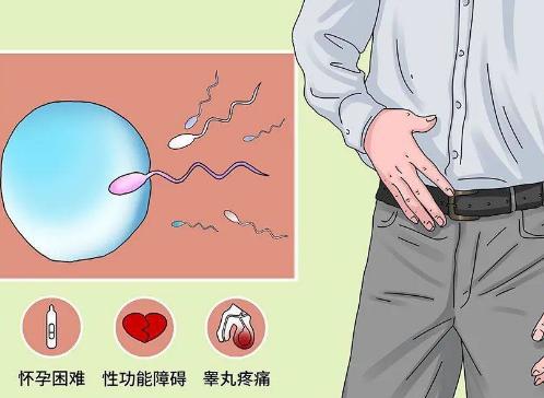 弱精患者做试管的成功率有多大？