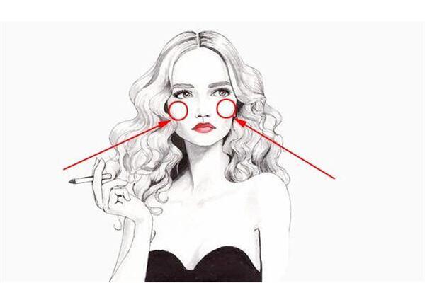 为什么脸部右颧骨一阵阵烧疼？该怎么治疗？