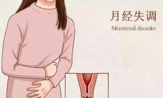 哪家医院更擅长治疗女性月经不调?