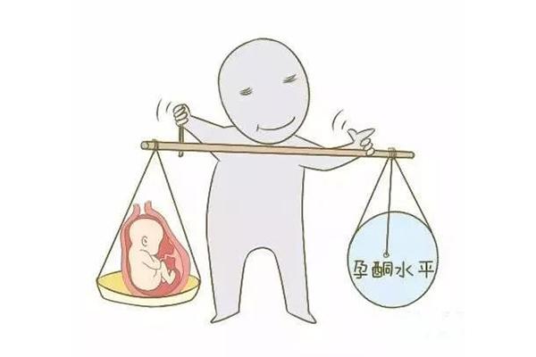 孕酮水平多少算正常？孕期检查中该如何检测？