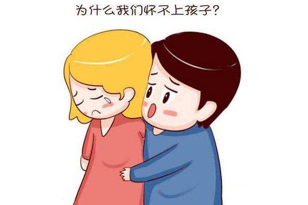 查不孕不育做哪几项