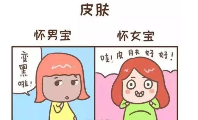 是不是怀孩子皮肤都差?怀孕皮肤变差和男女有关系吗?