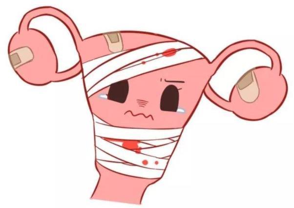 疤痕子宫能不能怀双胞胎？一般并不建议