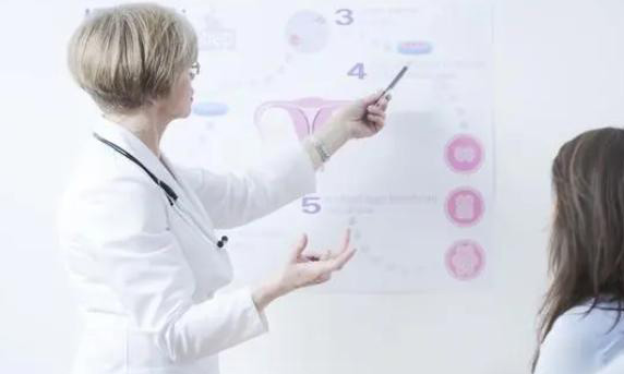 一侧卵巢囊肿影响怀孕吗?去美国做试管成功率高吗?