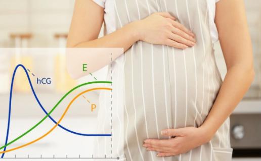 HCG低怎么办？千万别错过的HCG翻倍小妙招