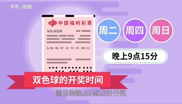 双色球中奖规则 双色球玩法