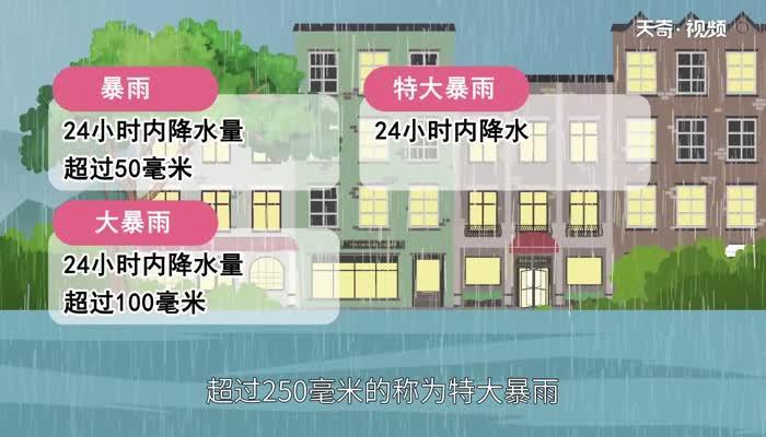 降雨量如何计算 降雨量怎么计算