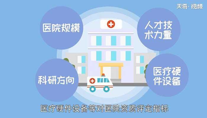 医院等级划分标准 医院三甲好还是二甲好
