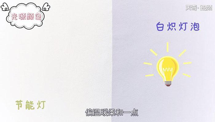 筒灯和射灯的区别 筒灯和射灯有什么差别