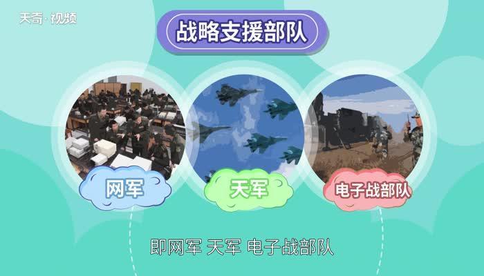 兵种有哪些 当兵都有什么兵种