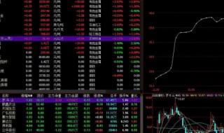 网络割韭菜怎么意思 现在终于知道了