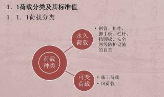 活荷载附加标准值 活荷载的标准值是多少