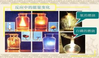 氨气分解放热还是吸热 氨气是酸性还是碱性