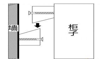 怎么让吊柜吊车 怎么操作