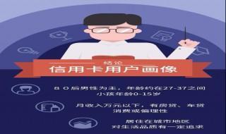 信用卡晚上几点不能刷了 为什么